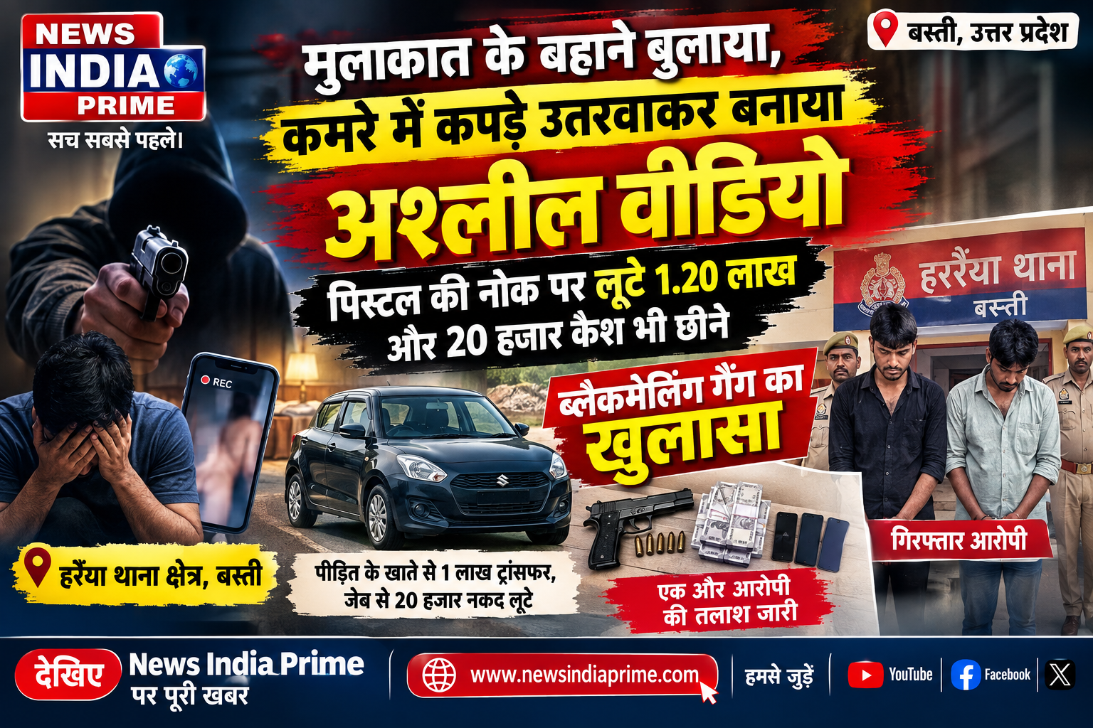 मुलाकात के बहाने बुलाया, कमरे में कपड़े उतरवाकर बनाया अश्लील वीडियो, पिस्टल की नोक पर लूटे 1.20 लाख